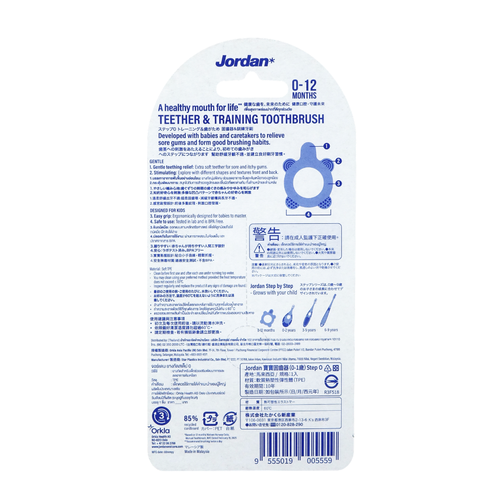 JORDAN KIDS TEETHER STEP 0 1S + STEP 1 EXTRA SOFT 1S