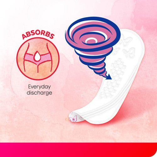 KOTEX PANTYLINER COMFORT & FRESHNESS ULTRA THIN 40S