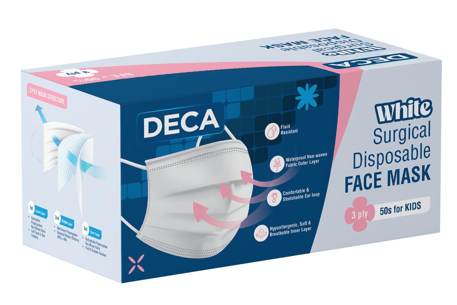 DECA WHITE CH 3PLY SURGICAL DISPOSABLE FACE MASK 50S