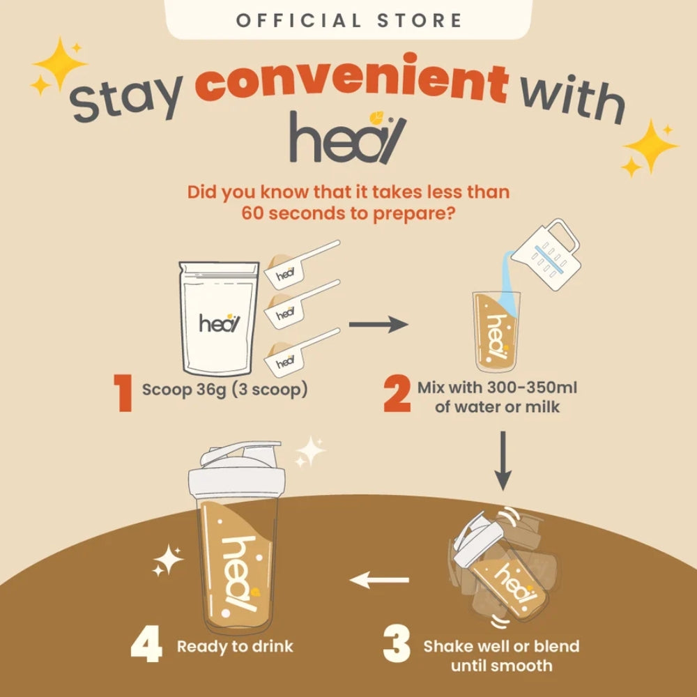 HEAL Classic Coffee Protein Shake 540g whey protein powder made with Brazilian coffee