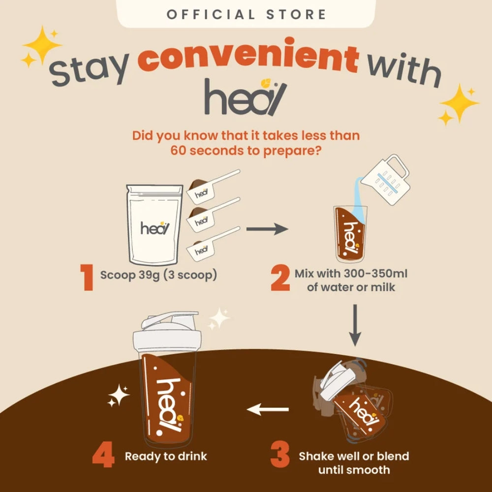 HEAL Signature Chocolate Protein Shake 585g whey protein powder with 20g protein per serving