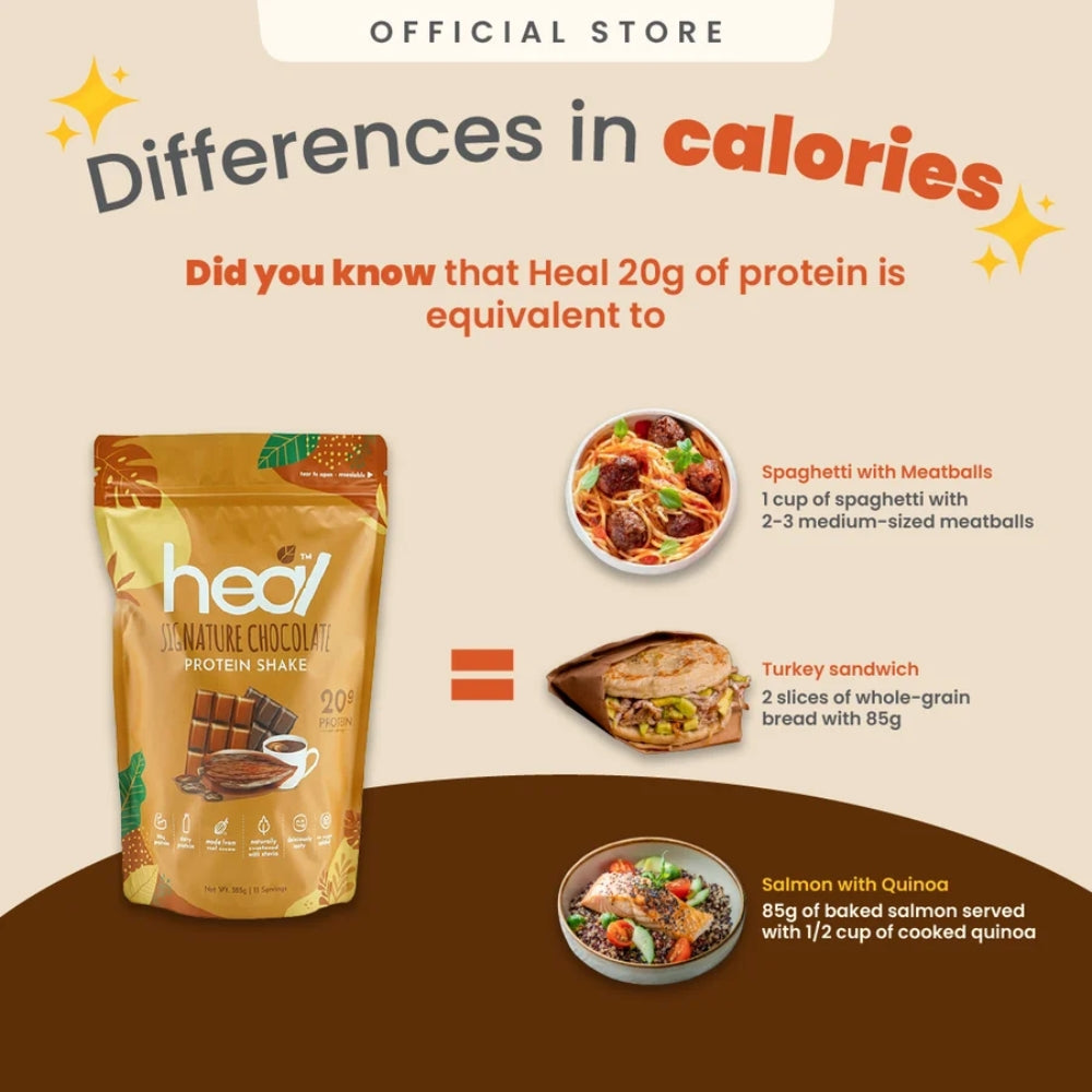 HEAL Signature Chocolate Protein Shake 585g whey protein powder with 20g protein per serving