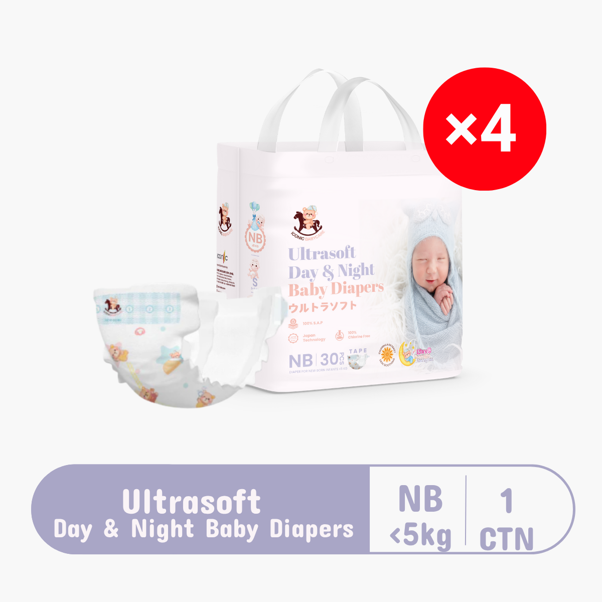 ICONIC BABYCARE ULTRASOFT DAY & NIGHT BABY DIAPERS NB 30S × 4
