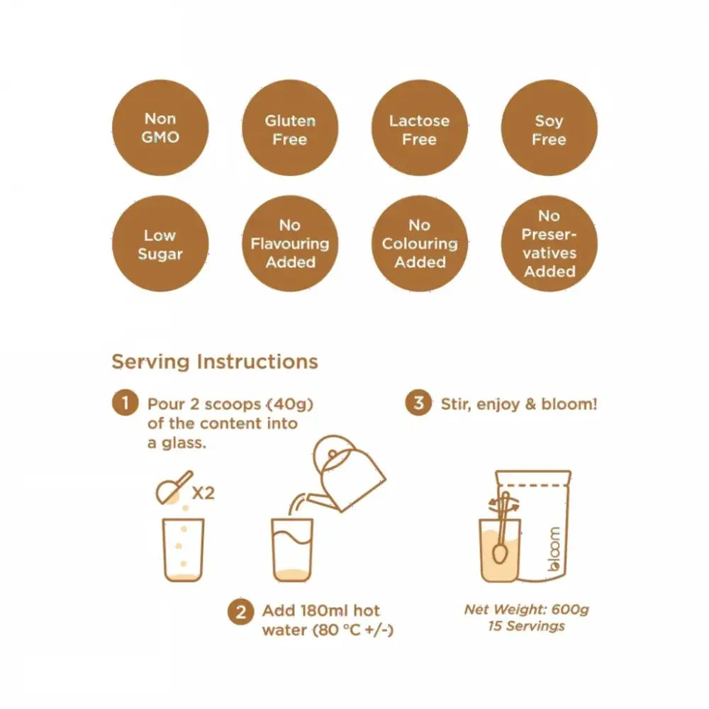 BLOOM COLLAGEN SIGNATURE COFFEE (600G)