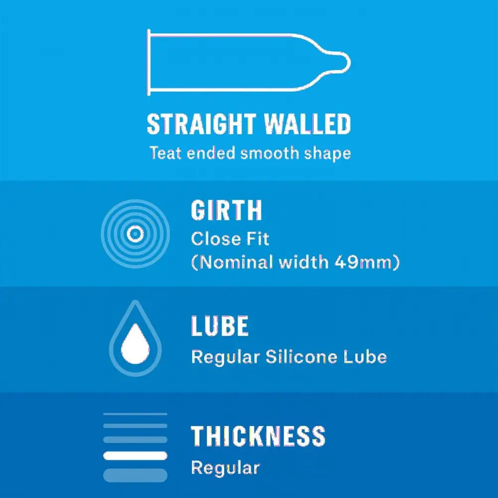 DUREX CLOSE FIT 12S