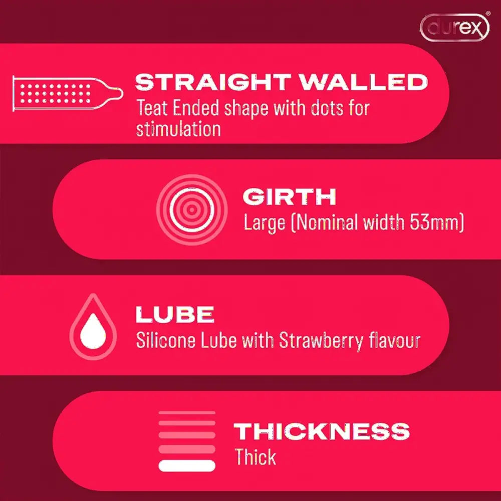 DUREX STRAWBERRY 3S