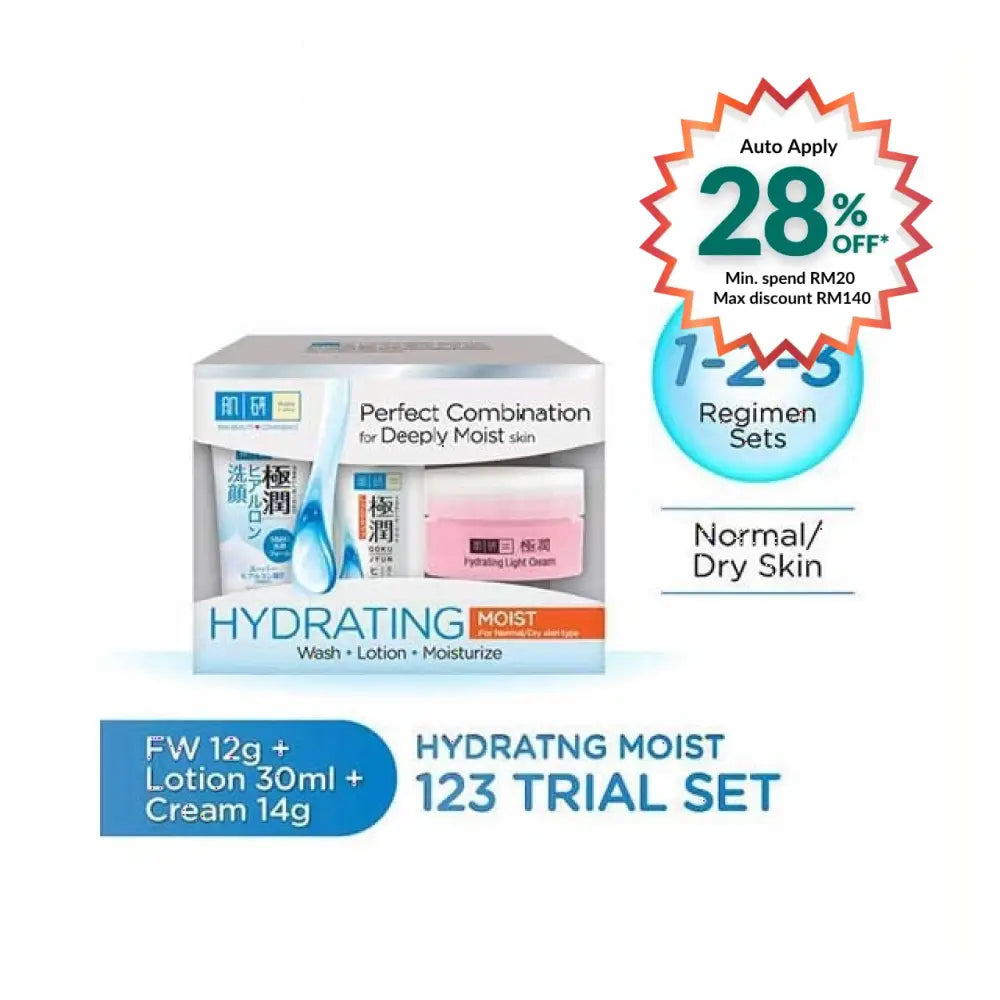 HADA LABO HYDRATING MOIST 123 TRIAL SET