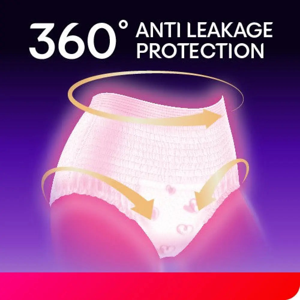 KOTEX OVERNIGHT PANTIES M/L 2S