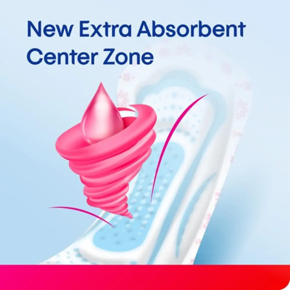 KOTEX SOFT&SMOOTH MAXI WING 24CM 16SX2