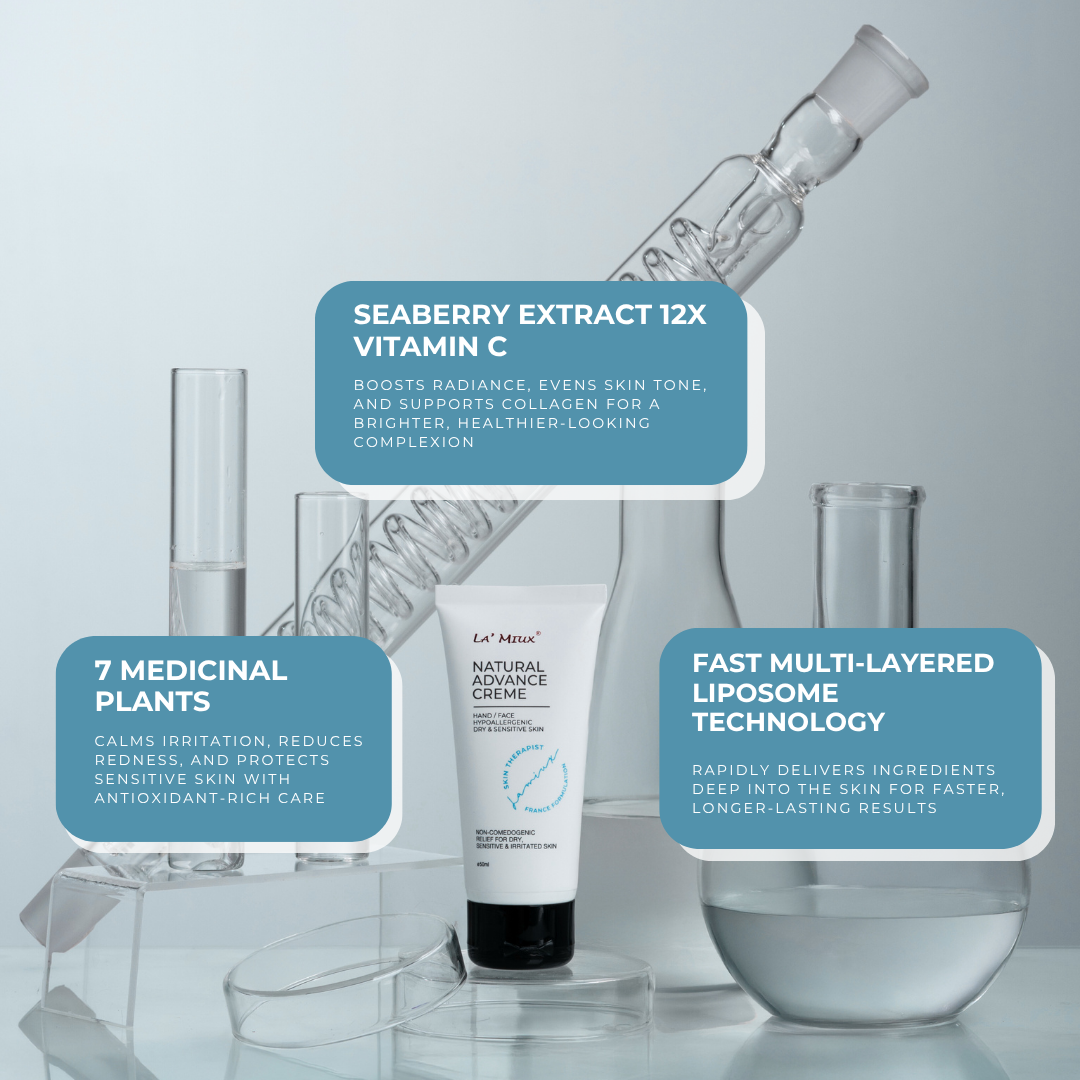 LAMIUX Natural Advance Creme for Sensitive Skin with seaberry extract and medicinal plants for radiant skin