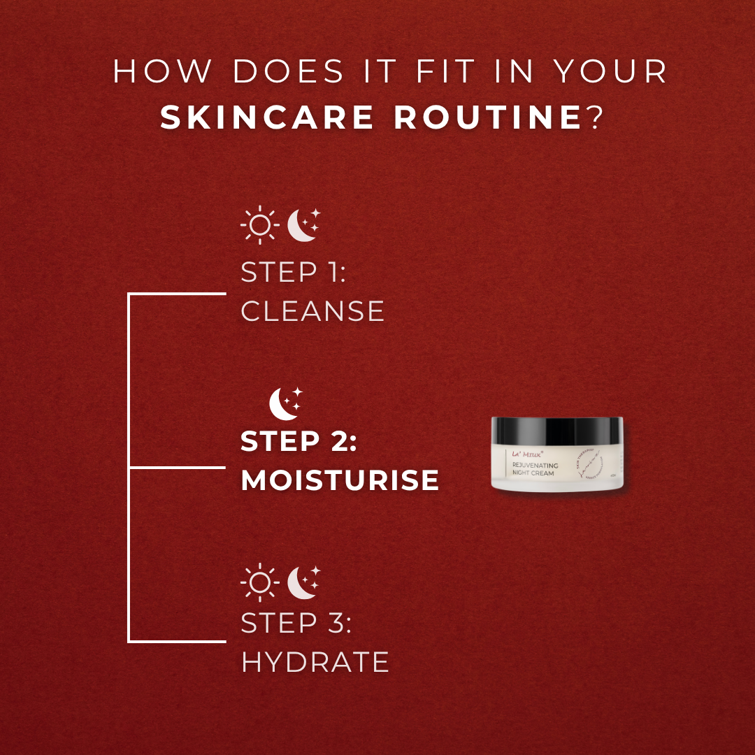 LAMIUX rejuvenating night cream for anti aging shown in skincare routine steps