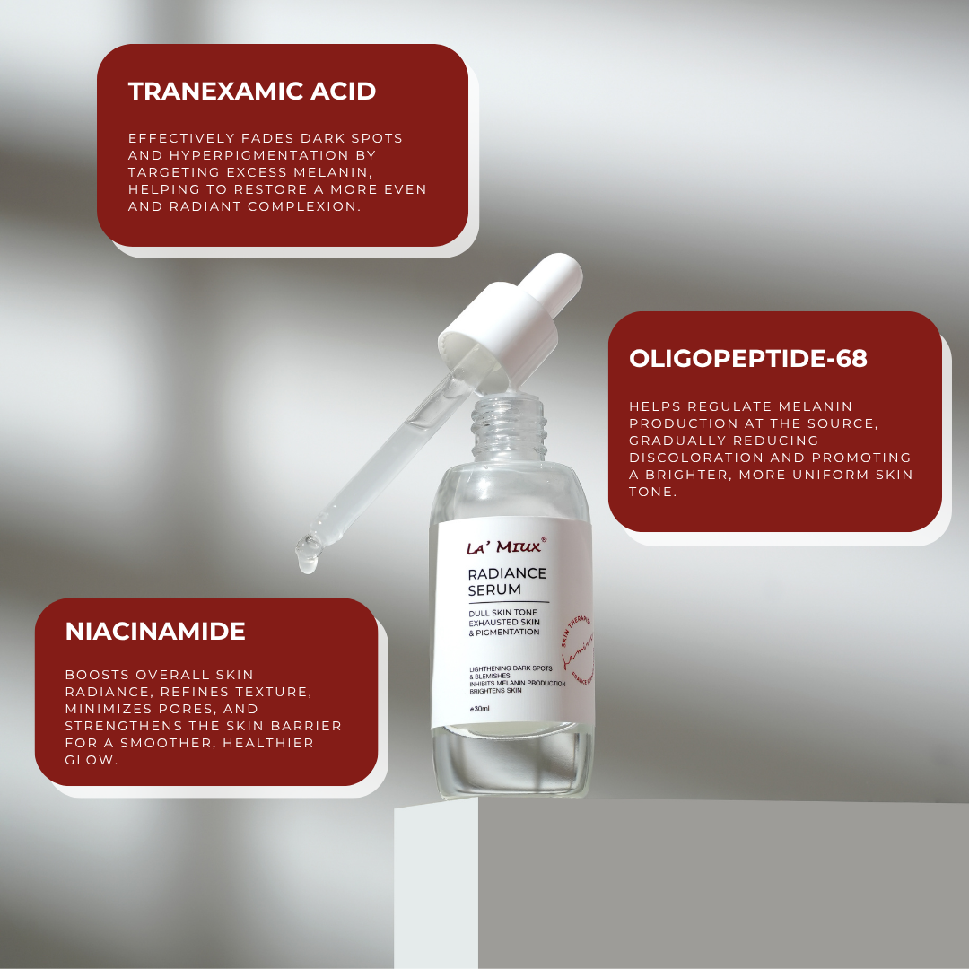 LAMIUX Radiance Serum for dull skin featuring key ingredients like Tranexamic Acid and Niacinamide