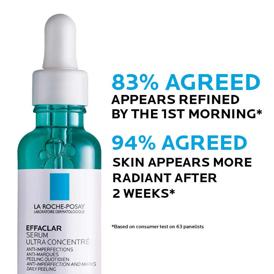 La Roche-Posay acne treatment set featuring Effaclar Serum with visible results in skin radiance and refinement