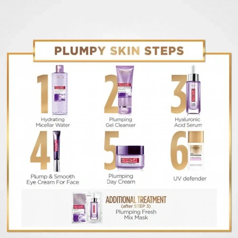 LOREAL RE-LIFT FRESH MIX PLUMPING SERUM MASK