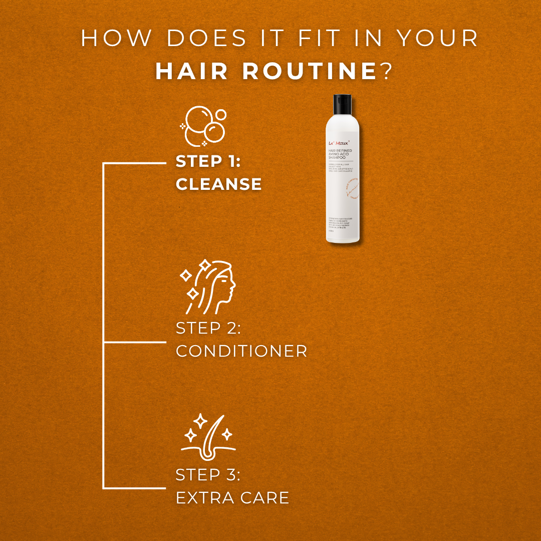 Instructions for amino acid shampoo for hair loss showcasing steps for cleansing, conditioning, and extra care