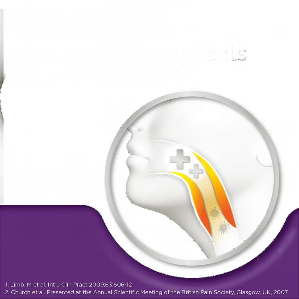 STREPSILS POUCH MAX 6S