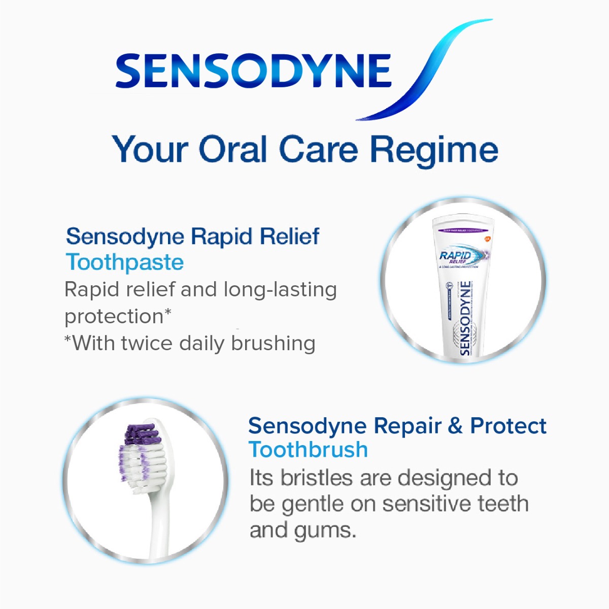 Sensodyne Rapid Relief (100g)